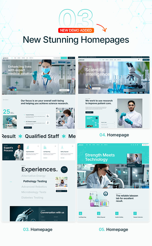 Labozen WordPress Theme