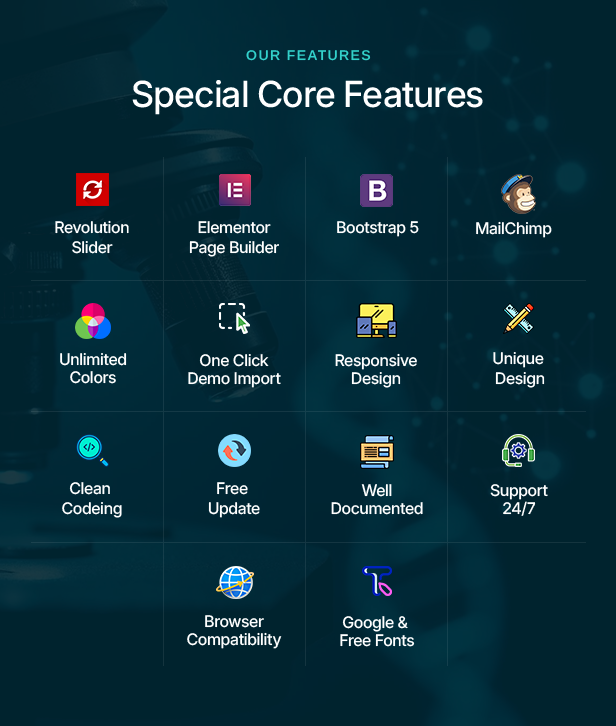 Labozen WordPress Theme